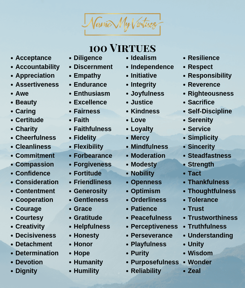 100+Virtues